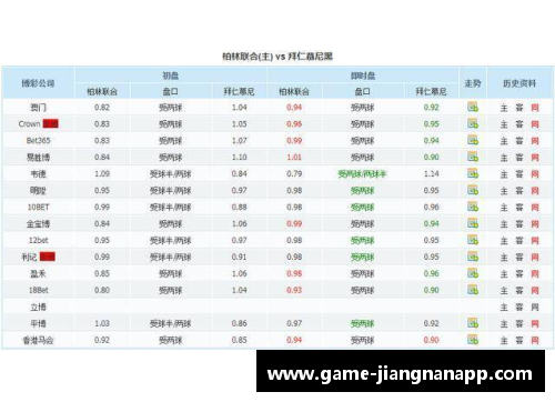 江南体育app下载拜仁慕尼黑再胜汉堡，巩固德甲领跑地位，积分榜遥遥领先！ - 副本